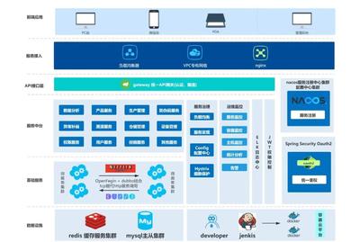喜報 | 兆信科技賦能勞特巴赫啤酒實現產品全生命周期數字化管控