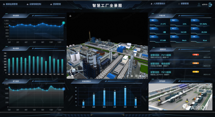 強強聯合！航天科技AIRIOT助力航天電工打造智慧工廠與辦公管理系統